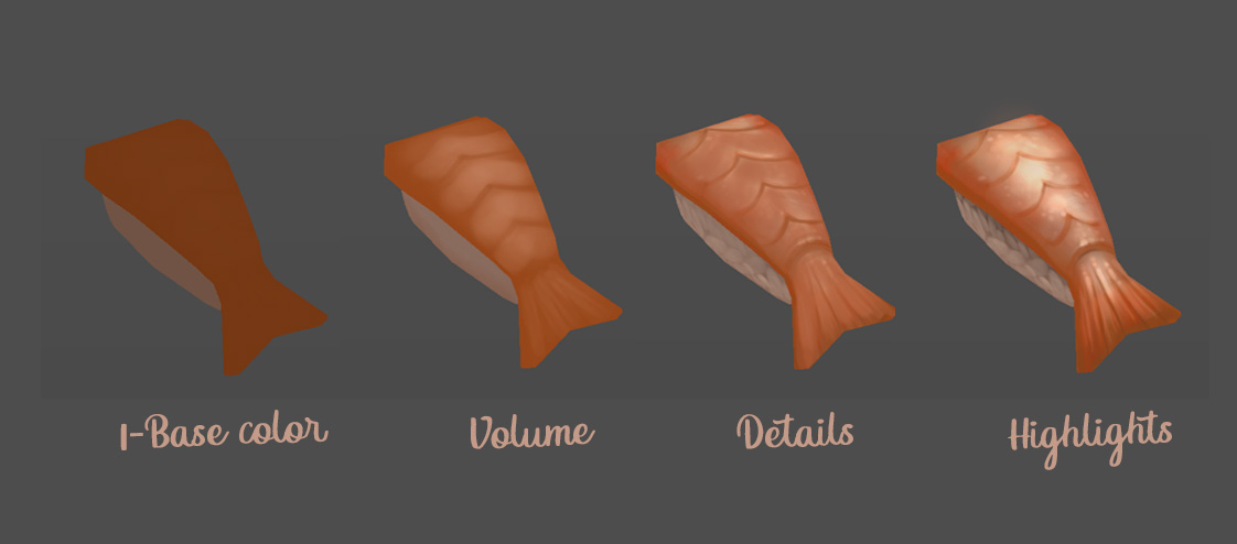 sushi 3d texture progression